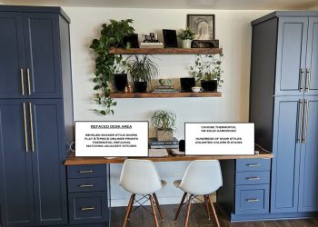 Desk Area Matching Kitchen